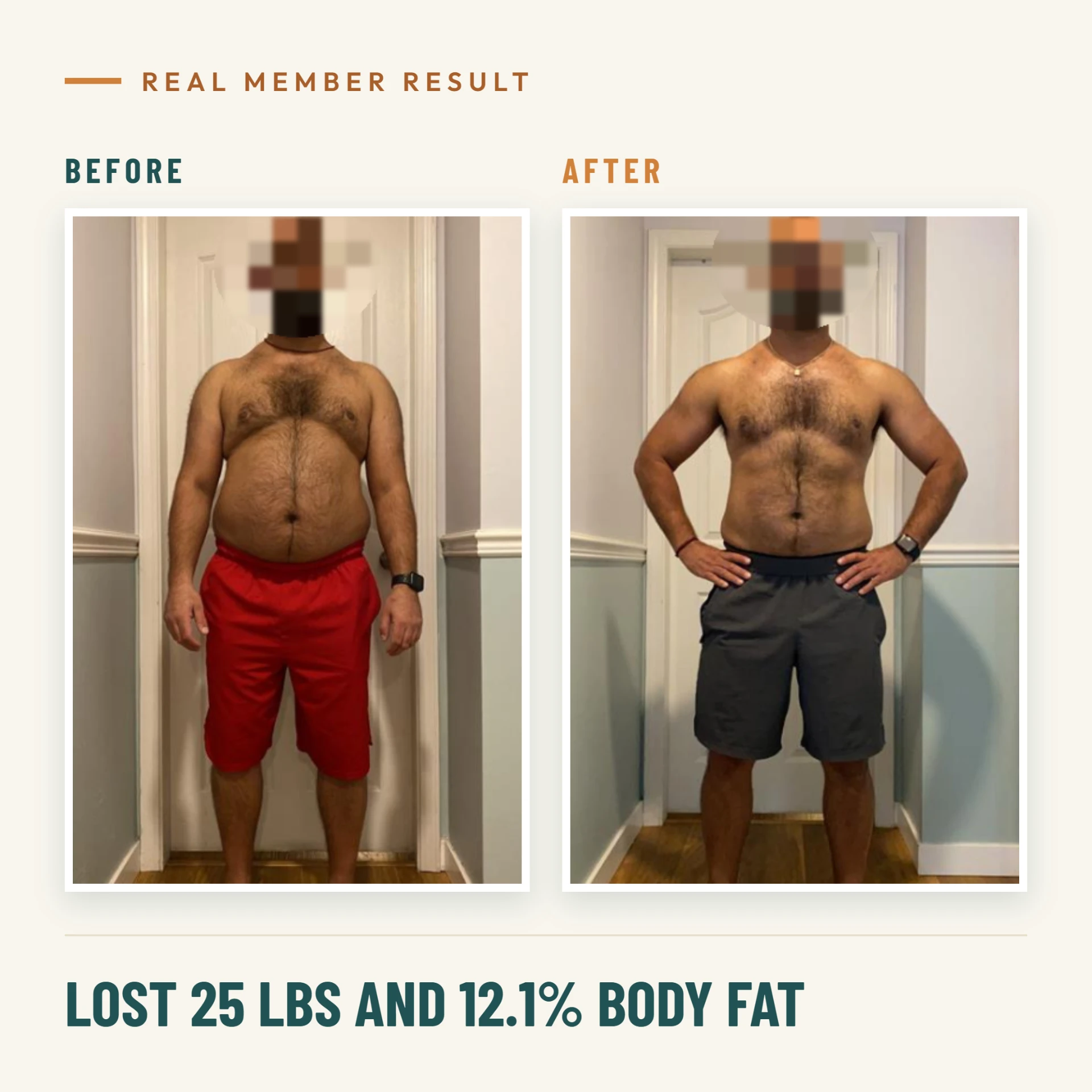 Real member result: lost 25 lbs and 12.1% body fat